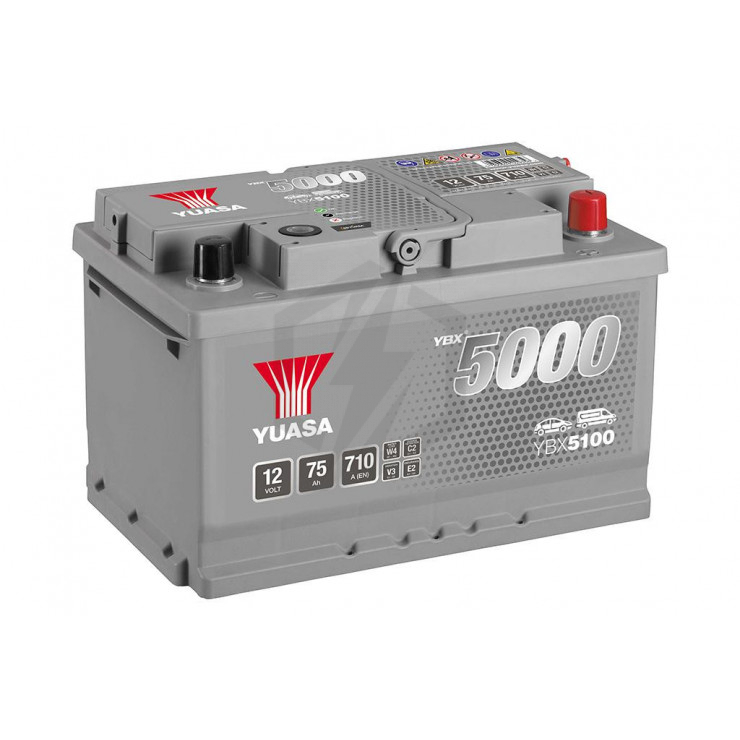 Bosch Autobatterie 75 Ah