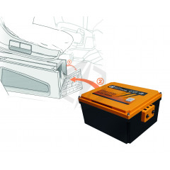 Batterie Liontron Lithium LiFePO4 LX Smart BMS sous siège 12,8V 150Ah