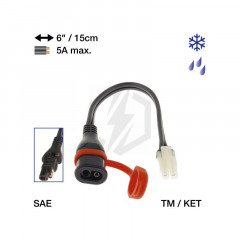 ACCESSOIRE ADAPTATEUR SAE TECMATE OPTIMATE O7 SAE77