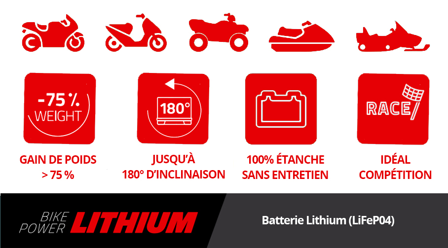 batterie moto Lithium Power Bike