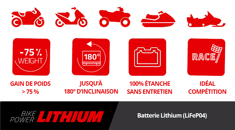 Batterie moto POWER BIKE Lithium LFP20 12.8v 6AH 330A